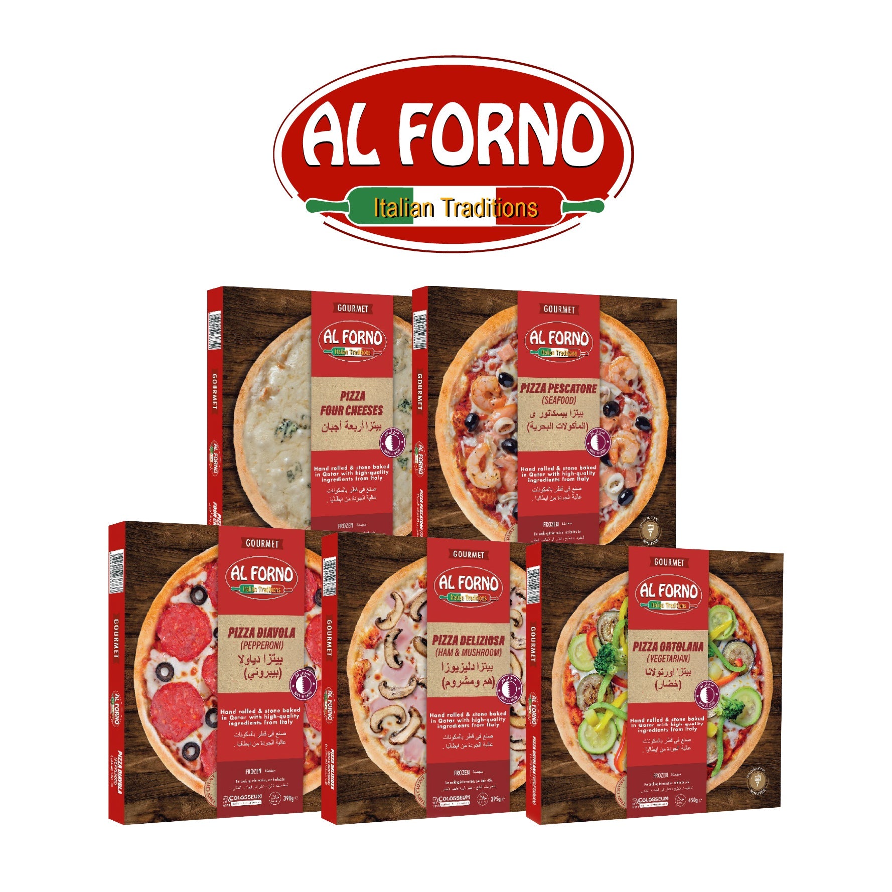 Frozen Pizza